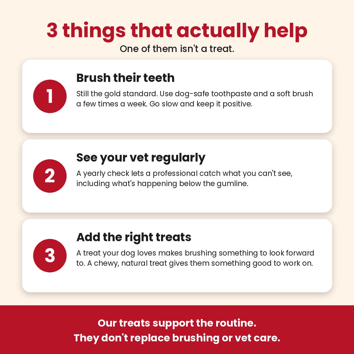Dental Support Bundle for Dogs: 3 All-Natural Treats (Venison, Lamb Tripe & Duck)